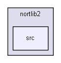 /home/nort/SW/arp-das/nortlib2/src/