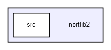 /home/nort/SW/arp-das/nortlib2/
