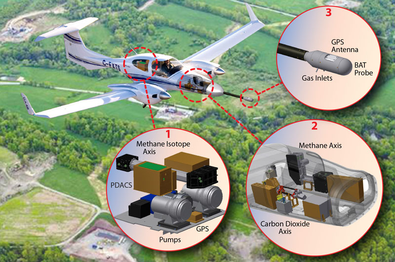 DA42 airplane instrument layout