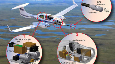 DA42 airplane layout.